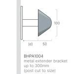 กันกะแทกหัวเตียง BHPA100