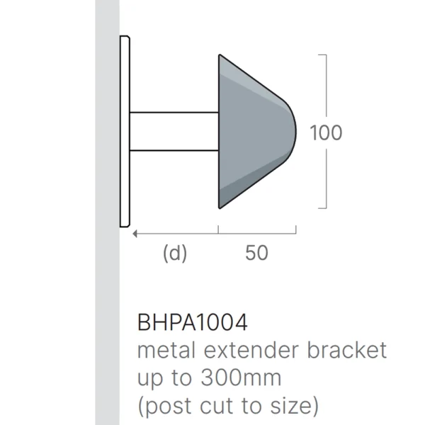 กันกะแทกหัวเตียง BHPA100