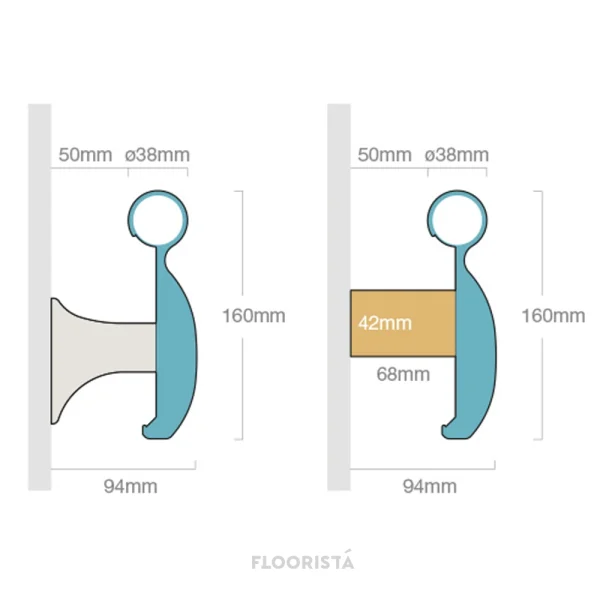 ราวจับทางเดินกันกระแทก CHR160 ภาพด้านข้าง